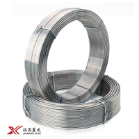 不锈钢焊丝