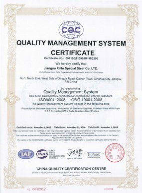 质量管理体系认